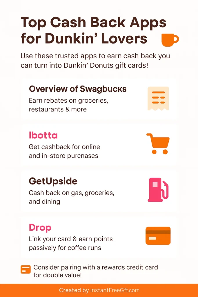 Top Cash Back Apps for Dunkin' Lovers
