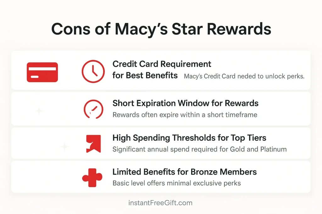 Cons of Macy's Star Rewards