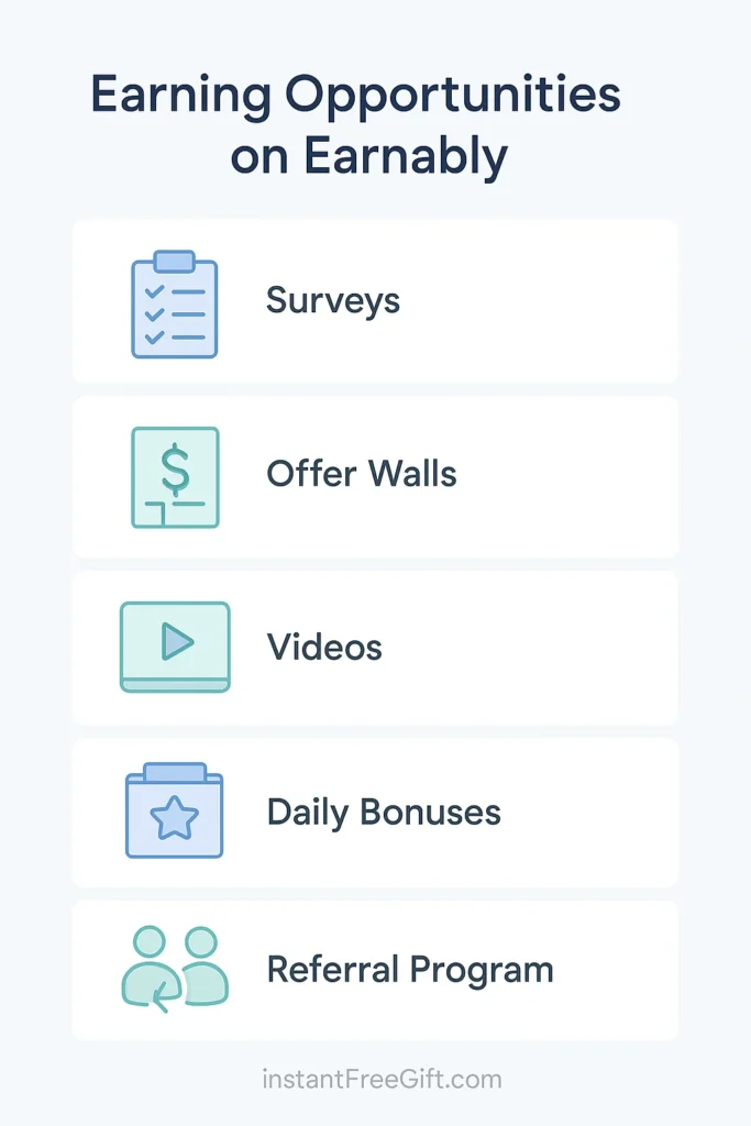 Earnably review