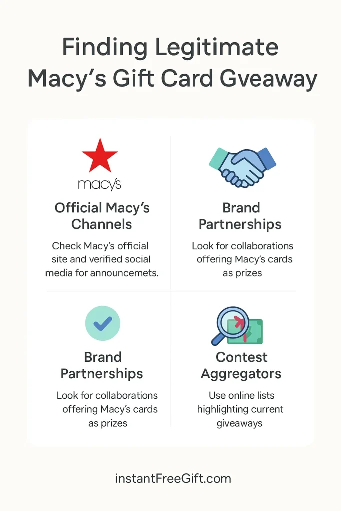 Finding Legitimate Macy’s Gift Card Giveaways