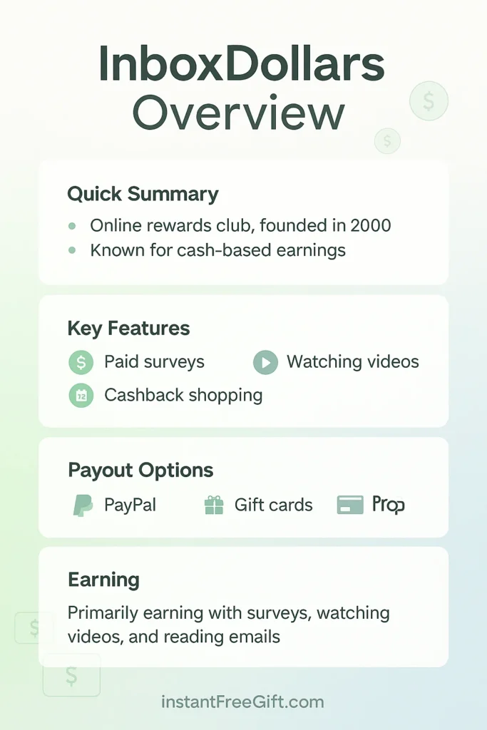 InboxDollars vs Swagbucks