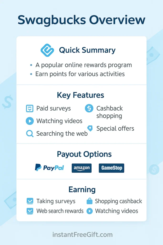 InboxDollars vs Swagbucks