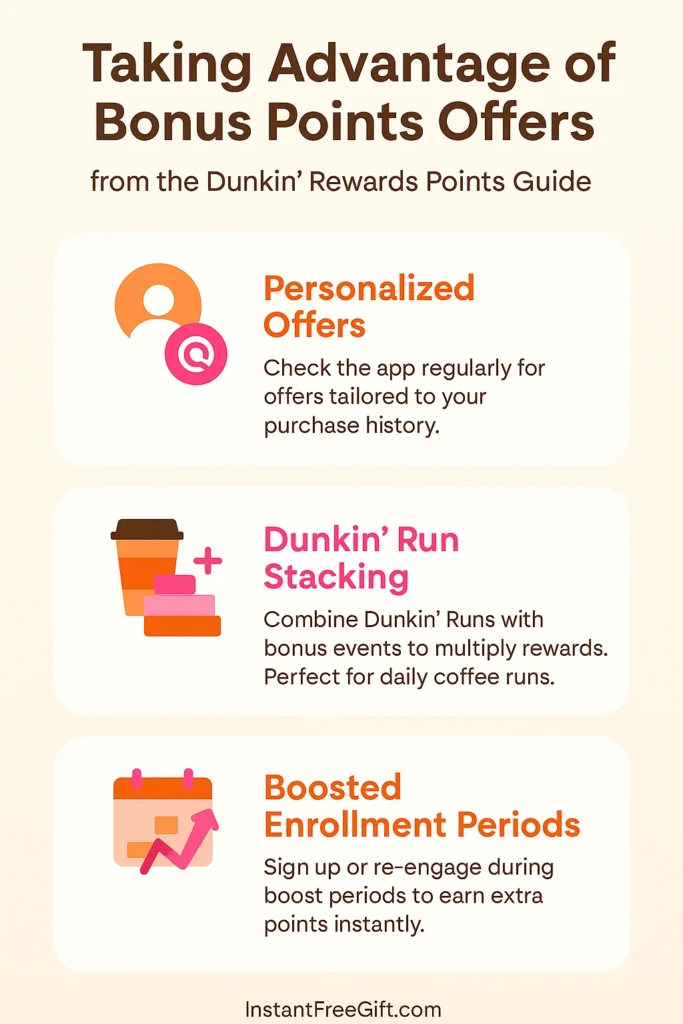 Taking Advantage of Bonus Points Offers