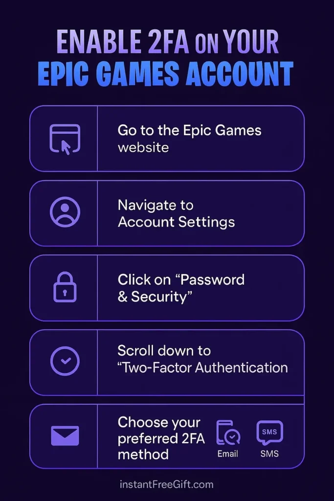 How to Enable 2FA on Your Epic Games Account