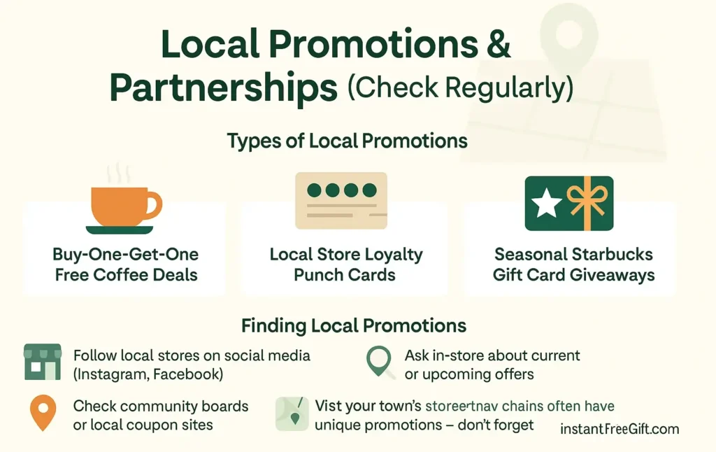 Local Promotions & Partnerships