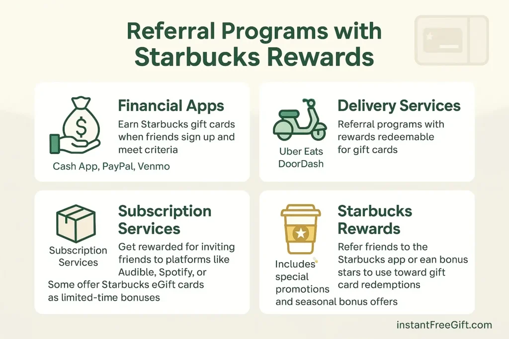 Referral Programs with Starbucks Rewards