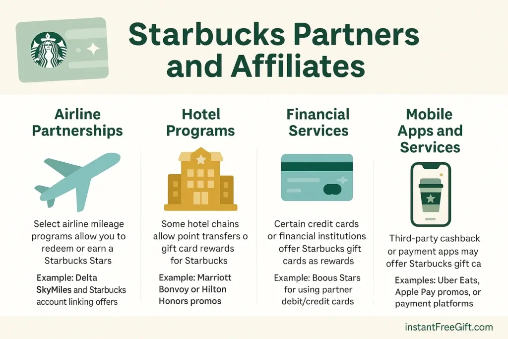 Starbucks Partners and Affiliates